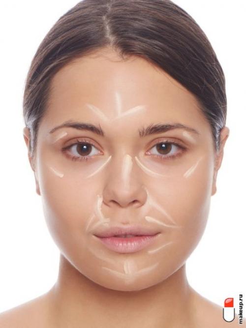 Что такое скульптурирование лица и зачем оно нужно. Правильный контуринг лица: от А до Я