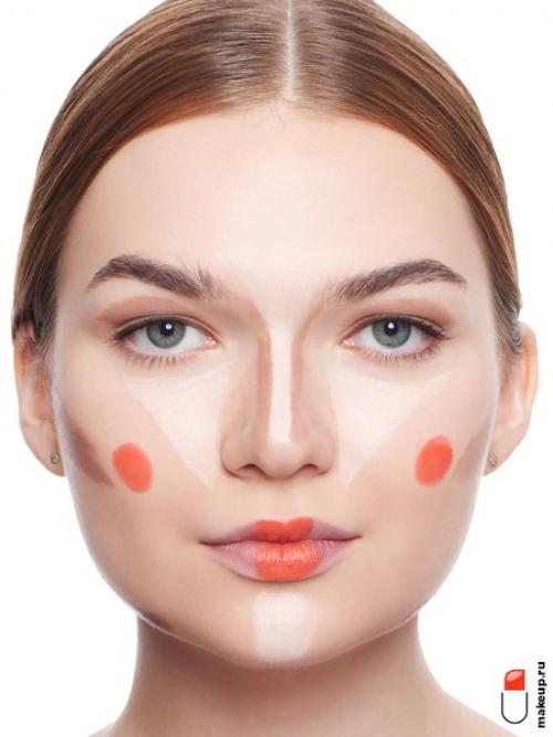 Какие продукты для макияжа подходят для скульптурирования лица. Шаг за шагом: урок по скульптурированию лица