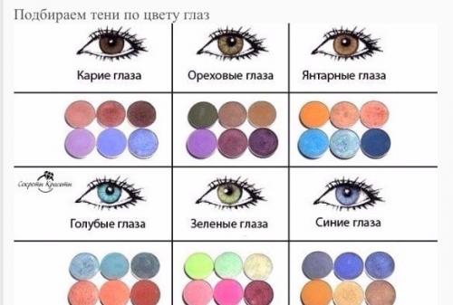 Девушки - красавицы?  Очень полезные хитрости для идеального макияжа от мировых ведущих визажистов? 01