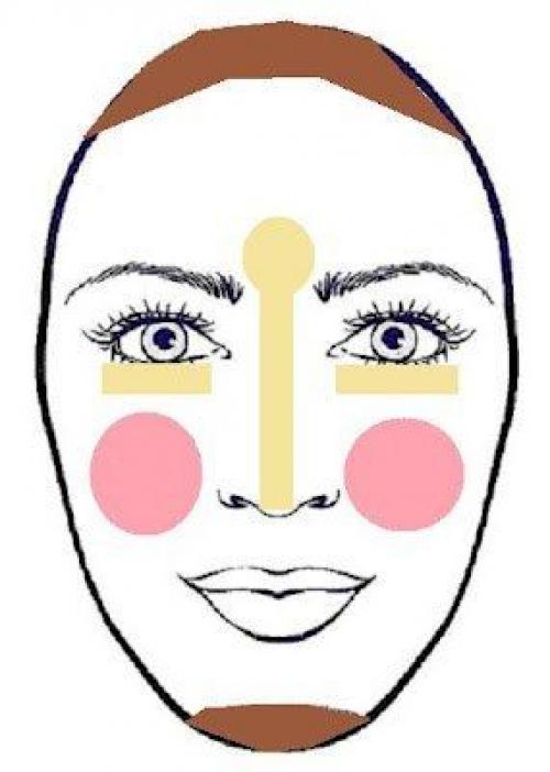 Простые схемы коррекции и скульптурирования. 01