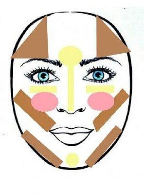 Простые схемы коррекции и скульптурирования. 02