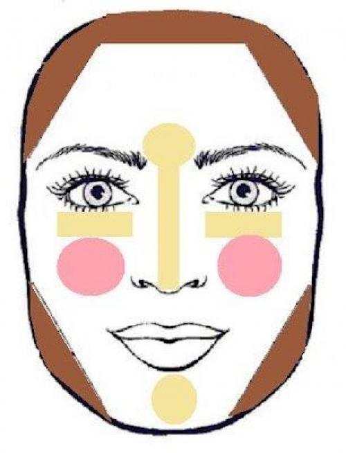 Простые схемы коррекции и скульптурирования. 03