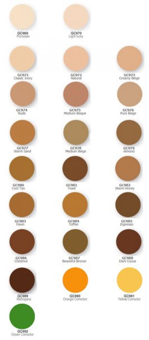 Консилер под глаза L. A. Girl Pro Conceal HD Concealer? 05