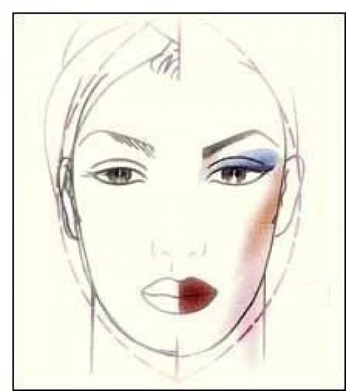 Идеальное лицо:   Идеальная (или классическая) форма лица предполагает соблюдение нескольких правил: 04 Идеальное лицо:   Идеальная (или классическая) форма лица предполагает соблюдение нескольких правил: 04