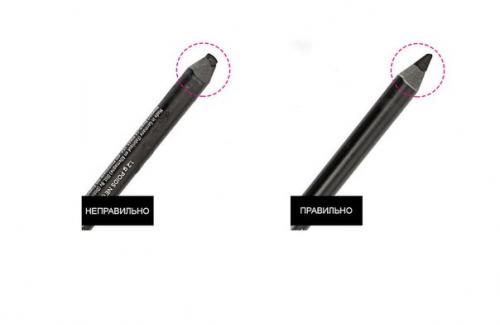 10 причин, почему твои стрелки выглядят ужасно, и как это исправить. 01