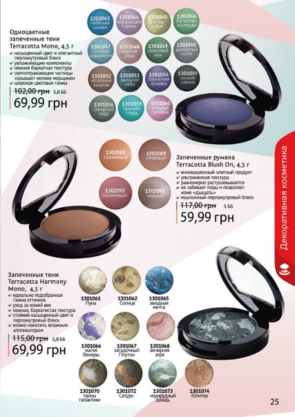 ВСЕ О Запеченных Тенях.