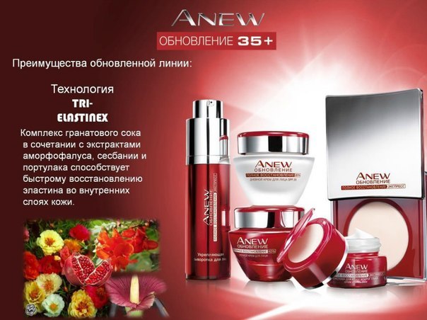 Обновленная и ещё более эффективная коллекция Anew Reversalist Обновление. 06 Обновленная и ещё более эффективная коллекция Anew Reversalist Обновление. 06