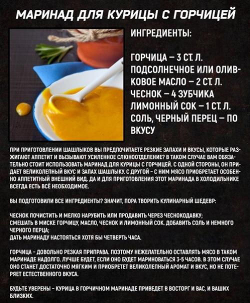 Лучшие маринады для куриной грудки. 06