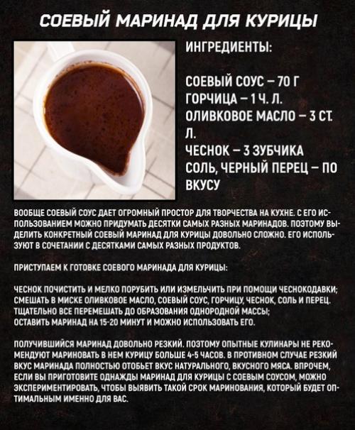 Лучшие маринады для куриной грудки. 01