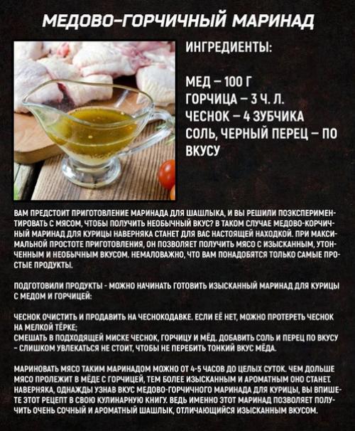 Лучшие маринады для куриной грудки. 02