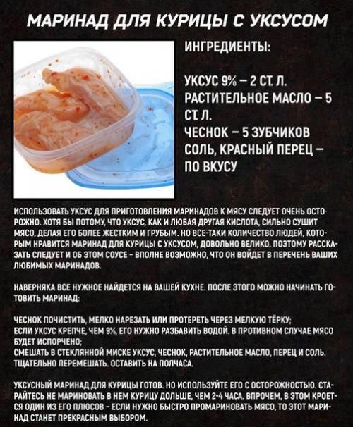 Лучшие маринады для куриной грудки. 07