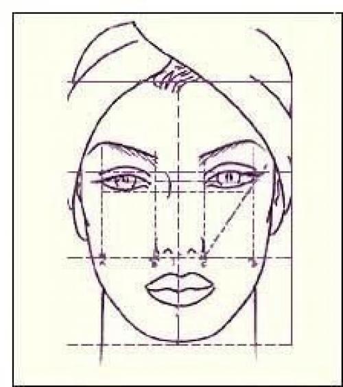 Идеальное лицо:   Идеальная (или классическая) форма лица предполагает соблюдение нескольких правил: 01 Идеальное лицо:   Идеальная (или классическая) форма лица предполагает соблюдение нескольких правил: 01