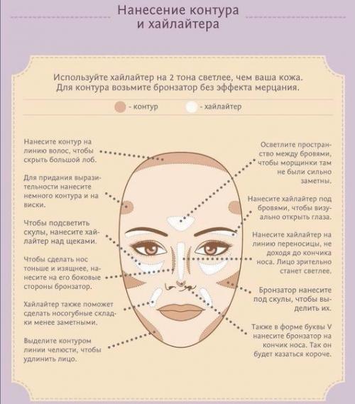 Уроки правильного макияжа, маникюра. 05