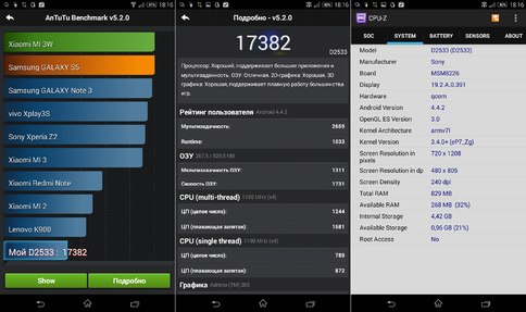 Обзор смартфона Sony Xperia C3: упячка по себячкам. 02 Обзор смартфона Sony Xperia C3: упячка по себячкам. 02
