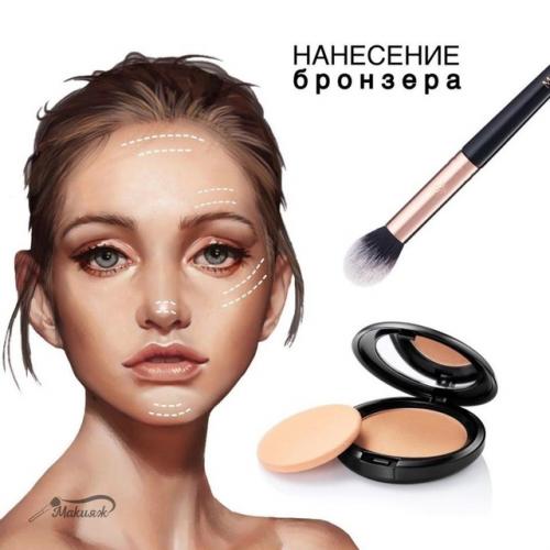 100% пoлeзныe шпapгaлoчки, кoтopыe cтoит имeть кaждoй дeвушкe! 05