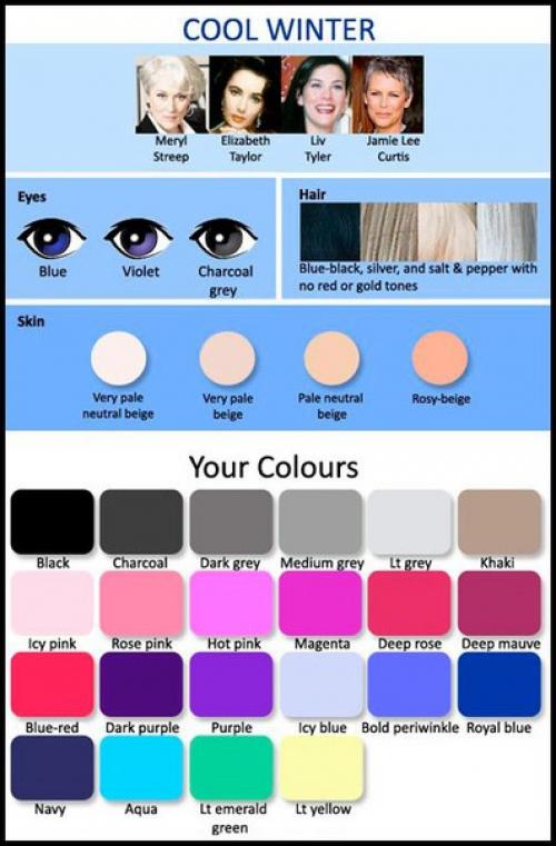 Цветотип зима.  Цветовой тип зима - самый яркий тип женской внешности с преобладание контрастных, ярких, холодных красок. 01