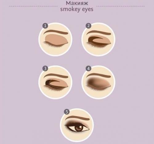 Уроки правильного макияжа, маникюра. 03