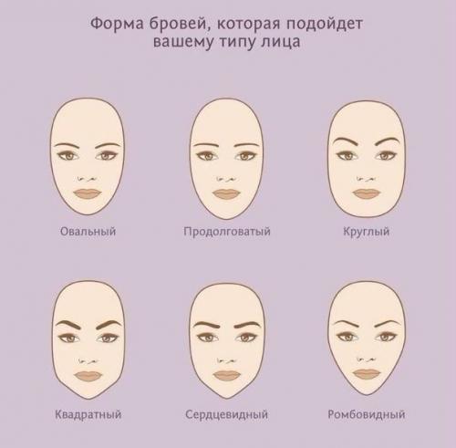 Уроки правильного макияжа, маникюра. 01