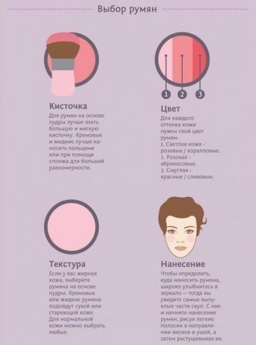 Уроки правильного макияжа, маникюра. 02