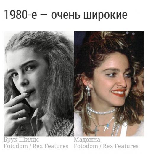 Немного истории. Как менялись наши брови: эволюция от Марлен Дитрих до кары делевинь. 07 Немного истории. Как менялись наши брови: эволюция от Марлен Дитрих до кары делевинь. 07