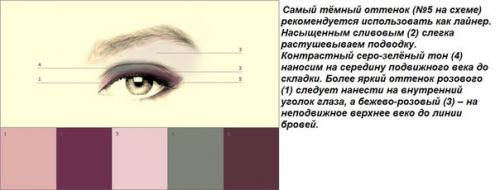 Как сделать макияж в два тона, который можно использовать вне подиума? 01 Как сделать макияж в два тона, который можно использовать вне подиума? 01