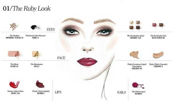 Как выбрать макияж для твоего тона кожи. 03 Как выбрать макияж для твоего тона кожи. 03