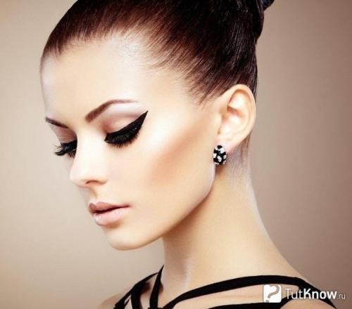 Что нужно знать о подводке: инструкция для новичка. 01