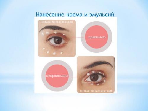 Секреты И Особенности Ухода ЗА Зоной Вокруг Глаз. 01 Секреты И Особенности Ухода ЗА Зоной Вокруг Глаз. 01