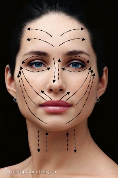 Экспресс массаж для лица. 01