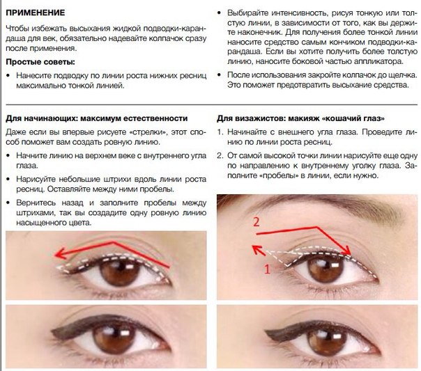 Секреты Нанесения Жидкой Подводки-Карандаша. 01