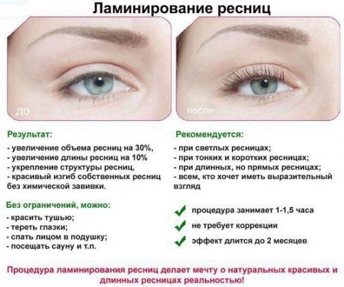 Что такое ламинирование ресниц: 01