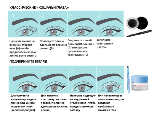 Приход теплых весенних дней всегда ассоциируется с пробуждением, вдохновением и, конечно же, с солнцем. 02