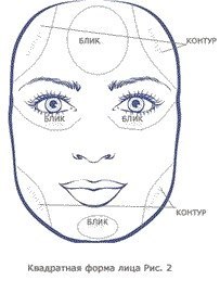 КАК Корректировать Форму Лица. 01