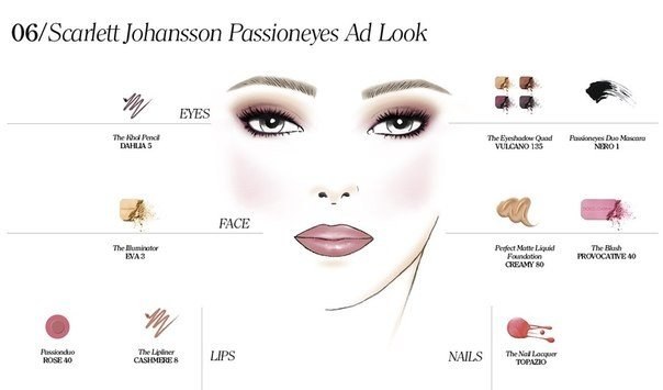 Как выбрать макияж для твоего тона кожи. 04 Как выбрать макияж для твоего тона кожи. 04