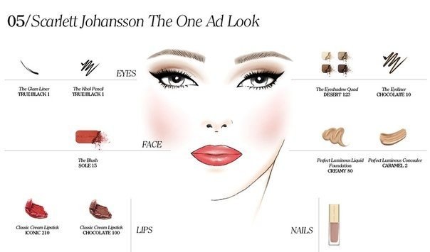 Как выбрать макияж для твоего тона кожи. 05 Как выбрать макияж для твоего тона кожи. 05
