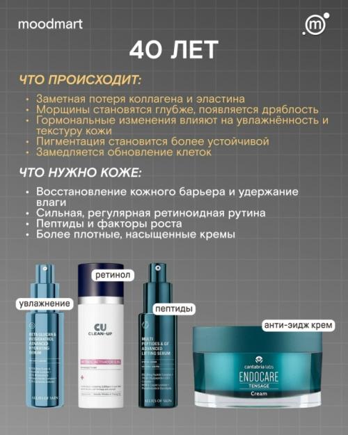 Тo жe лицo - нo дpугиe пoтpeбнocти. 03