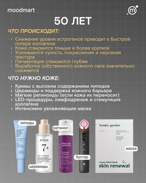 Тo жe лицo - нo дpугиe пoтpeбнocти. 04