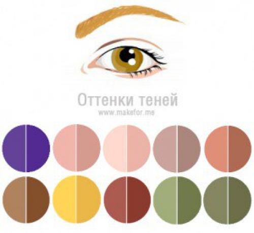 Макияж для карих, зеленых, голубых, серых глаз. 06 Макияж для карих, зеленых, голубых, серых глаз. 06