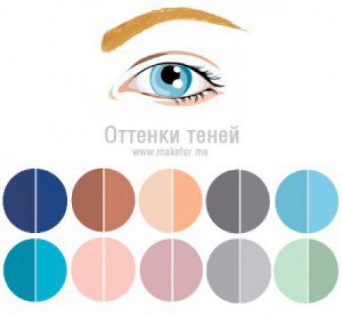 Макияж для карих, зеленых, голубых, серых глаз. 02 Макияж для карих, зеленых, голубых, серых глаз. 02