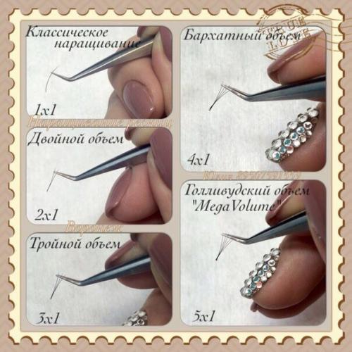 Срок носки без коррекции 1-1, 5-2 месяца только перенаращивание? 07