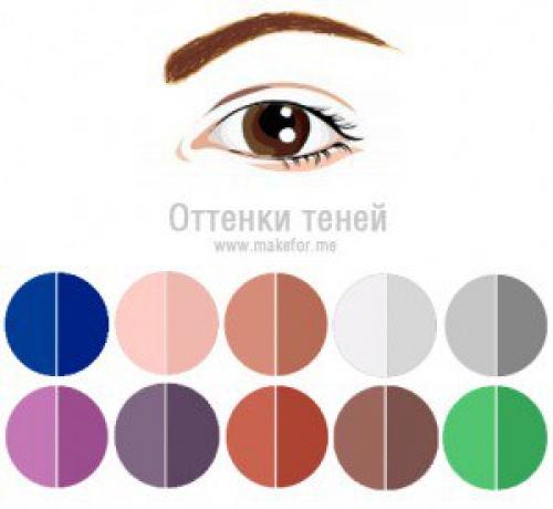 Макияж для карих, зеленых, голубых, серых глаз. 04 Макияж для карих, зеленых, голубых, серых глаз. 04