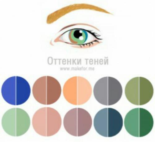 Макияж для карих, зеленых, голубых, серых глаз. 01 Макияж для карих, зеленых, голубых, серых глаз. 01
