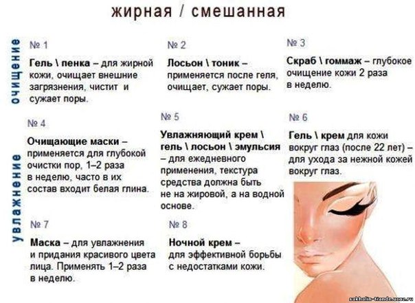 Уход за жирной кожей. 02 Уход за жирной кожей. 02