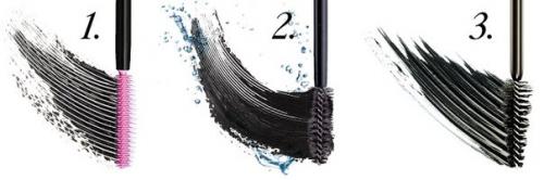 Гид по туши для ресниц. 01 Гид по туши для ресниц. 01