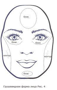 Как корректировать новую форму лица: 03 Как корректировать новую форму лица: 03