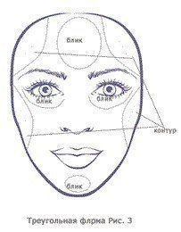 Уроки по яркому макияжу. 03