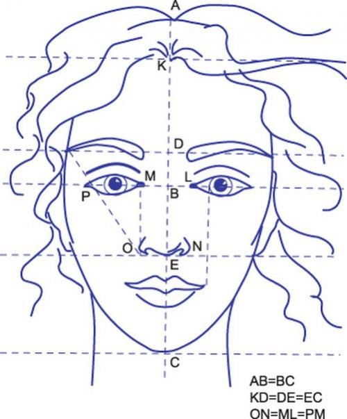 Милые дамы!  Современная технология перманентного макияжа позволяет создать поистине красивые и очень естественные черты лица! 01
