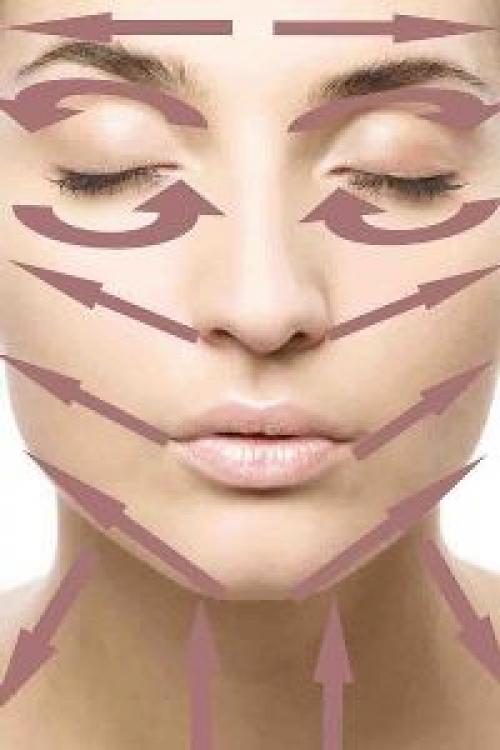 Как правильно нанести косметическую маску на лицо в домашних условиях? 01