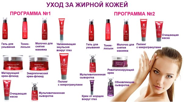 Рекомендации Косметолога. Рекомендации Косметолога.