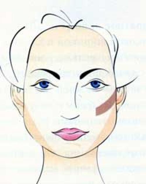 Форма (тип) лица - груша (трапеция).